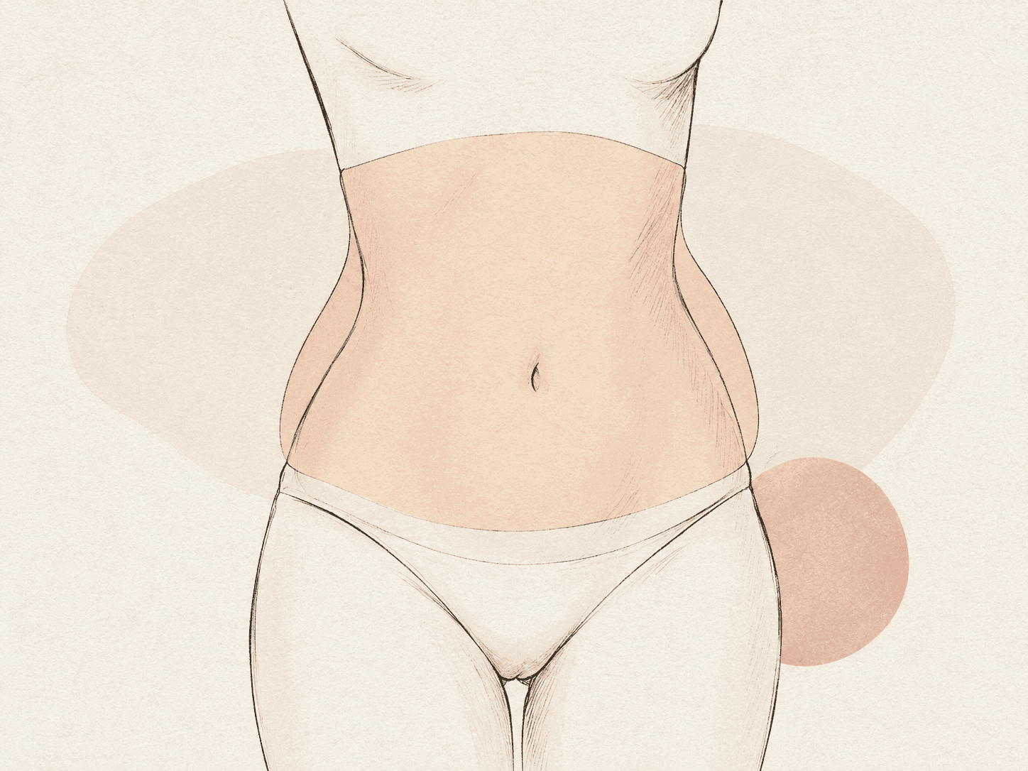 360-Grad-Liposuktion